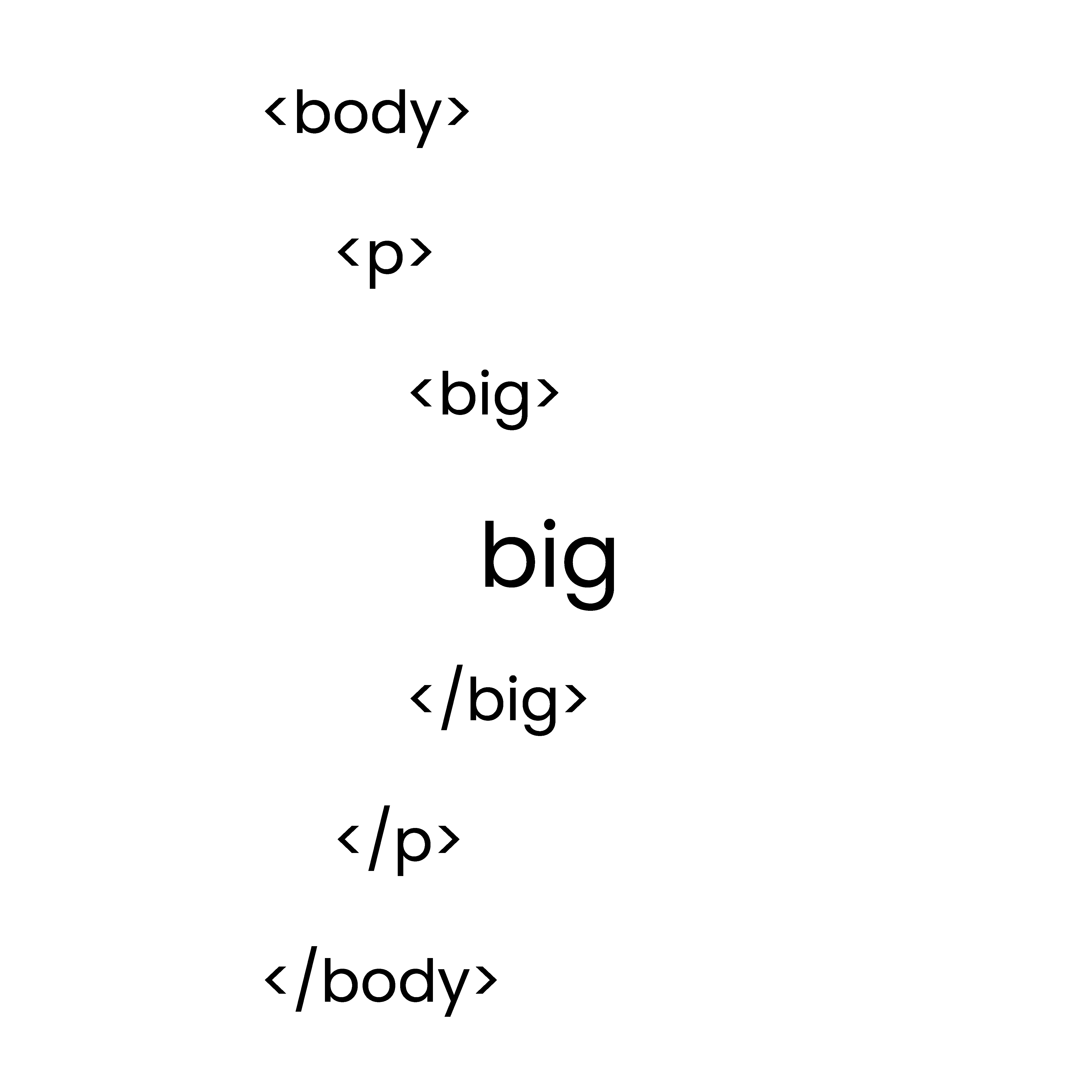 GIF of text based coding terms